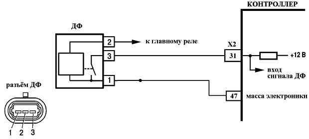 Где купить оригинальный датчик для Калина 2