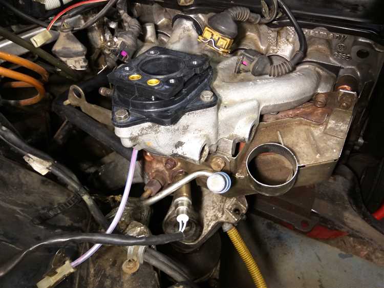 Документирование