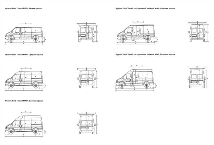 Расчет количества европоддонов для разных моделей