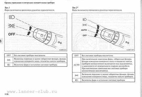 Недостаток видимости: как управлять освещением