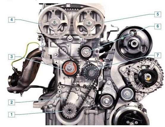 Снятие клапанной крышки: Порядок действий