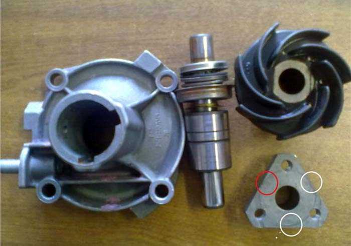 Тестирование