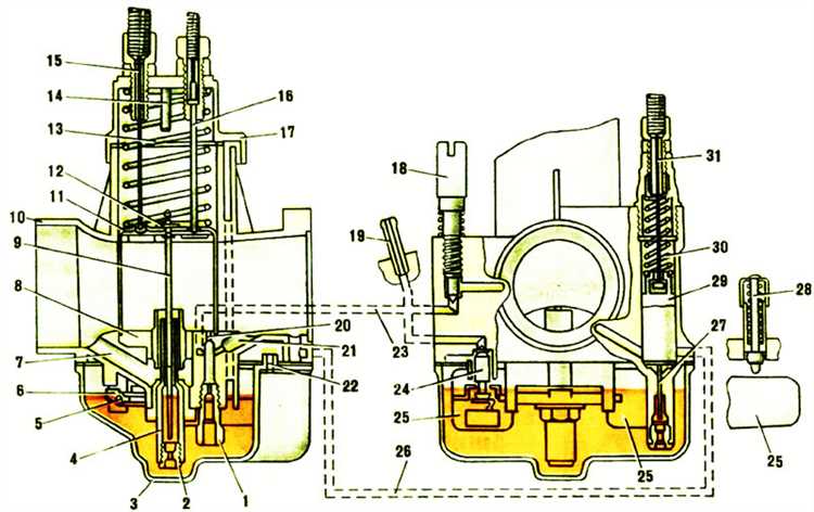 Как правильно отрегулировать высоту поплавка