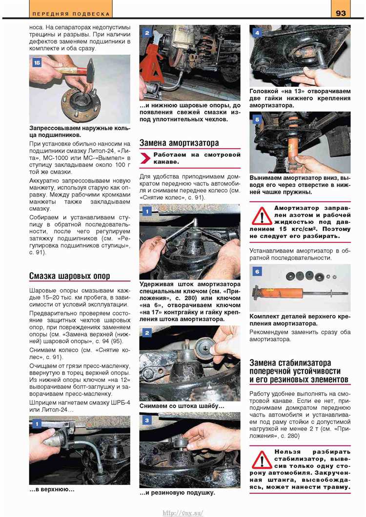 Основные функции агрегата обогрева