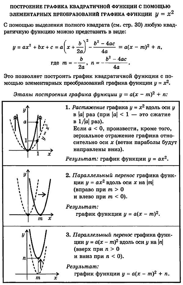 Определение лямбда-параметра в уравнениях