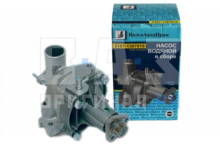 Производительность насосов