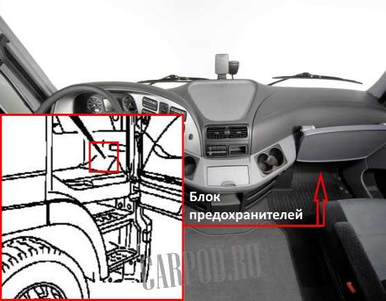 Обновление программного обеспечения блоков управления