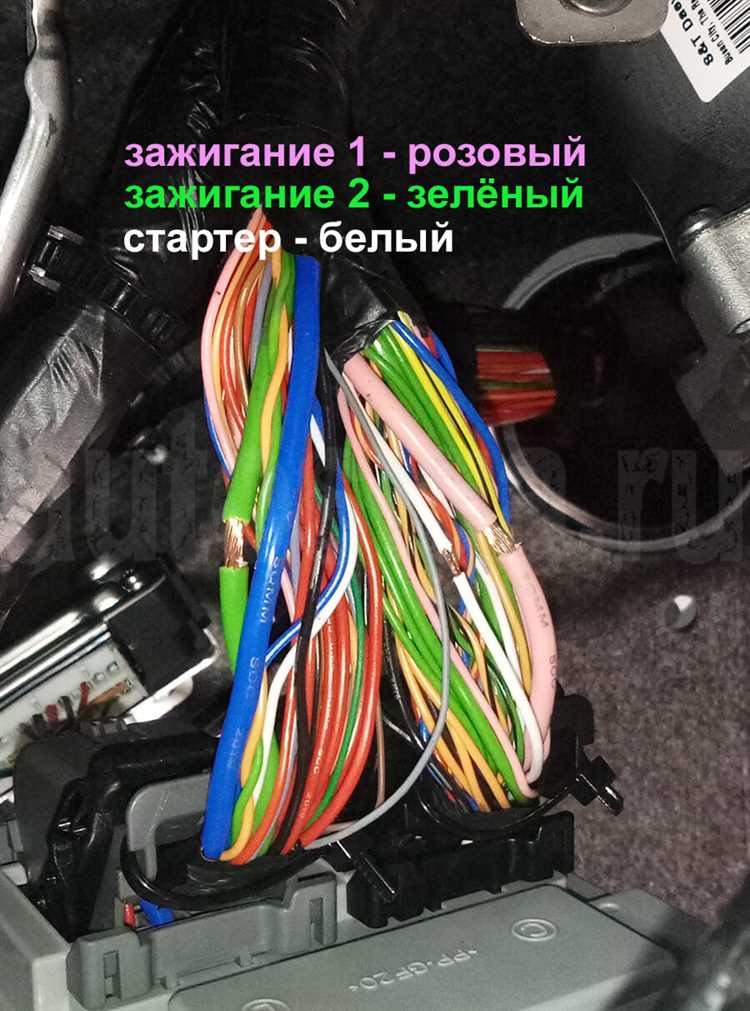 Типы антенн, установленных на Hyundai Creta