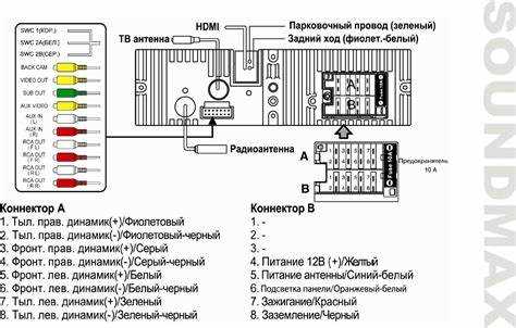 Определение