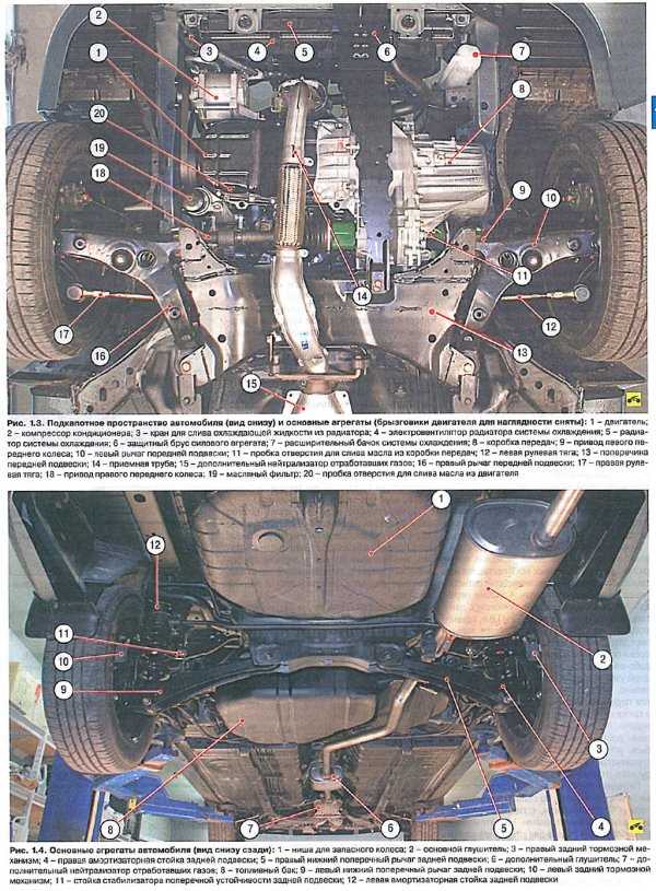 Рекомендации по выбору кабеля для подключения