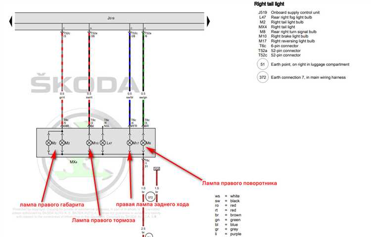 Назначение