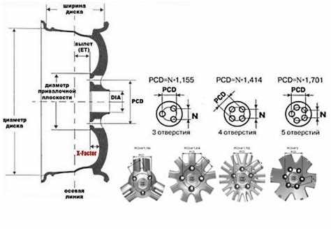 Популярные