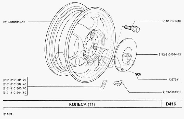 Как измерить параметры покрышек для автомобиля самостоятельно