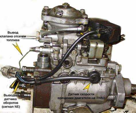 Тестирование работы двигателя после настройки