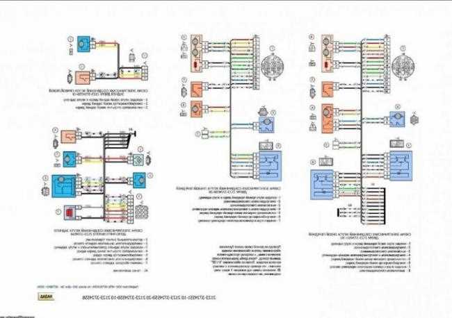 Проверка работы механизма после настройки