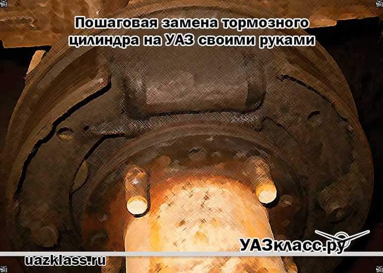 Инструменты