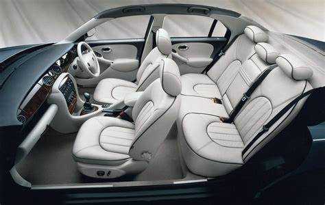 Регулировка сидений и водительская эргономика