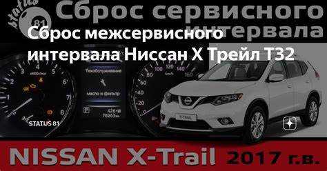 Использование