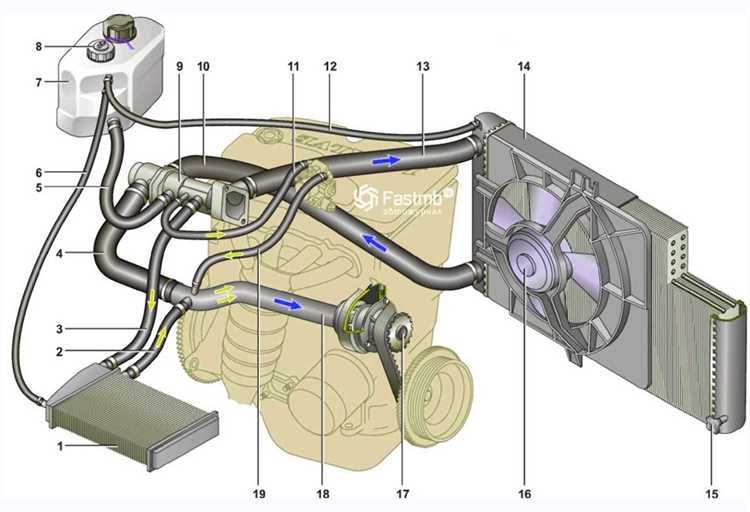 Как проверить работоспособность кондиционера Панасоник