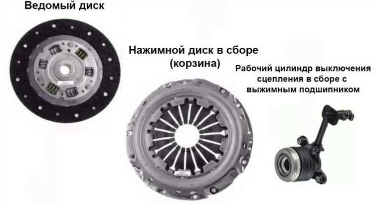 Чистка и смазка деталей