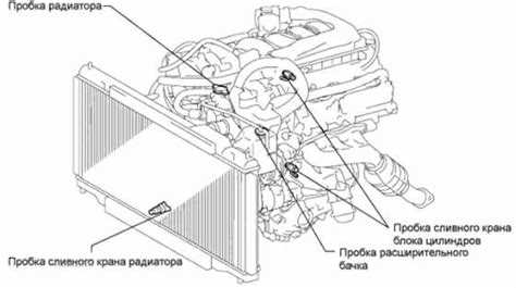 Как правильно открутить элемент для слива охлаждающей жидкости?