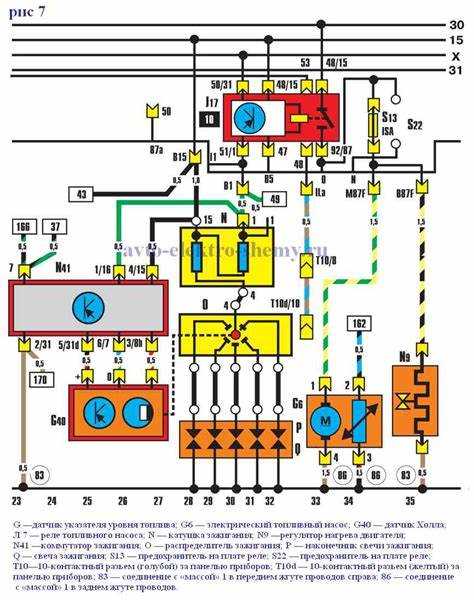 Необходимые