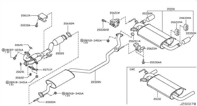 Советы по профилактике и обслуживанию топливной системы