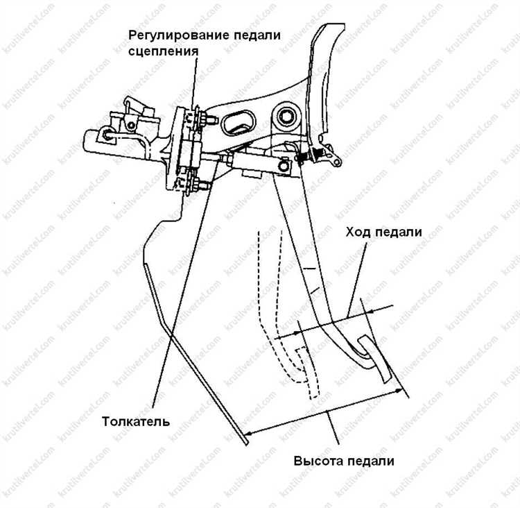 Рекомендации