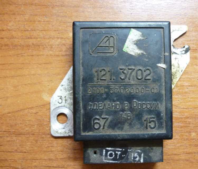 Современные