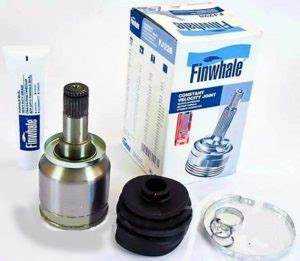 Правильная