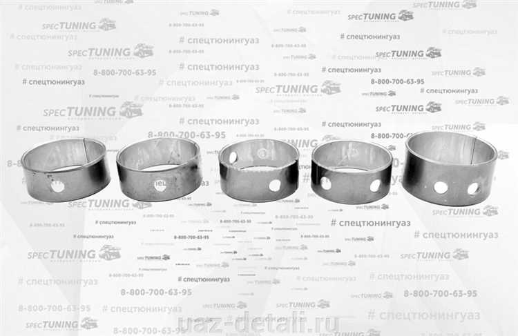 Необходимые